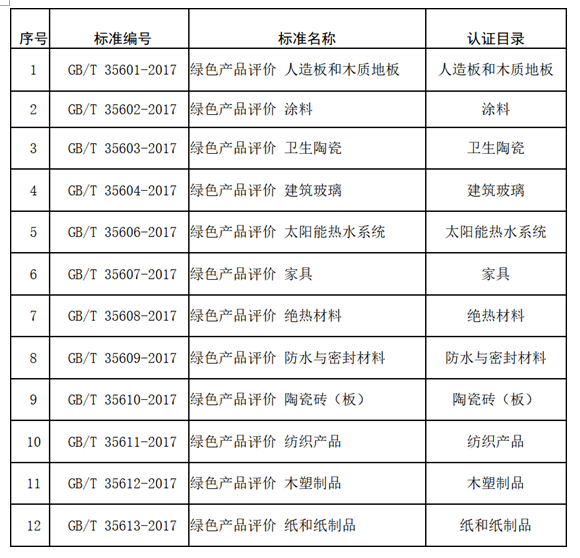 第一批.png