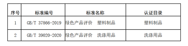 第二批.png
