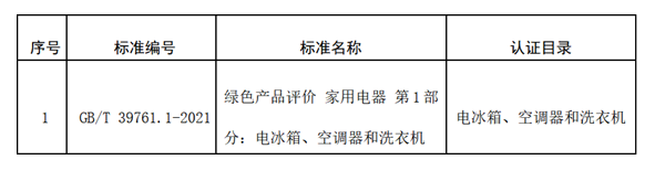 第三批.png